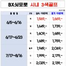썬파크골프