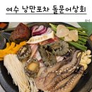대리상회