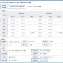 번영로550번길 Daum카페