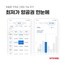 여기어때? 한국경제