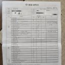 방화카센타 | [내돈내산] 공임나라 방화점 (차량정비 카센터, 친절함)