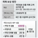 네오이츠(주) | 쿠팡 알럭스 가품 상품 정품 뜻 후기 보상 정보