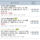 아남24시사우나 이미지