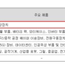 서진중공업(주)