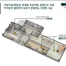 장당공원 이미지