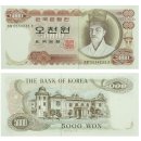 한국 은행권에 대한 이야기 이미지