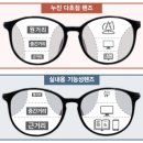 지니스안경원