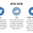 넘버원래프팅 이미지