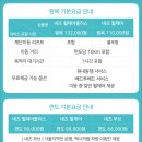 네츠
