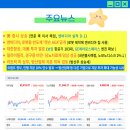 한진자동차정비 | 경제뉴스) 美 증시 상승 / 연준 쿡 이사 해임 / 엔비디아 실적 D-1 /러트릭 미 상무, 방산업체 지분...
