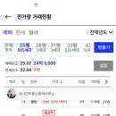 용산-이촌-185 이미지