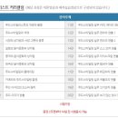 푸드와 플레이팅 디자인 이미지