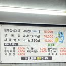 독산 솥뚜껑위에춤추는삼겹살 솔직후기 ..ㅠㅠ