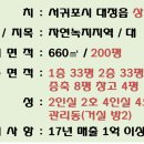 상모리-17 이미지