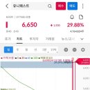 에코바이오홀딩스(주) 이미지