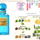 만다리노 이미지