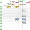 새강학원 | 18세기 조선지식인(이라 쓰고 백수라 부르는), 그들이 찾아왔다!