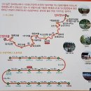 임피남산 약수터 이미지