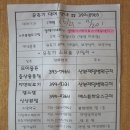 군포시보건소 이미지