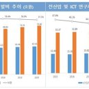 송기2천 이미지