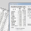 스테이지의 이미지를 회전시킬 경우 이미지가 깨진다 - allow smoothing 이미지