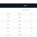 하남스포츠센터 체육관 이미지