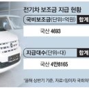 선호세탁소 이미지