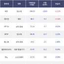 엘앤케이인터네셔널 이미지