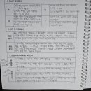 제19강 6.25전쟁 70주년 기념행사 베너광고 모의고사 이미지