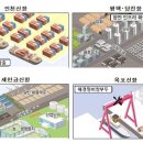 항만12로 이미지