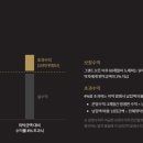 엠브릿지(주) 이미지