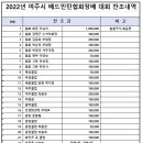 *2022년 11월 협회결산보고 이미지