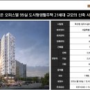 월드스크린골프장존 이미지