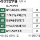 (주)재명산업 이미지