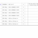 경해여자중학교 이미지