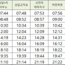 삼달보건진료소 이미지