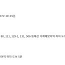 거제평생학습관 2층 1강의실 이미지