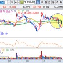 효성산업 태양광발전소 이미지