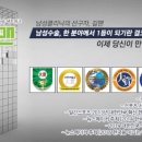 영광비뇨기과의원 이미지