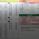 목포버스터미널 이미지