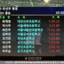대전선유초등학교 이미지