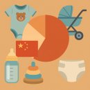 뉴리패션 | 중국 유아용품 시장, 성공하는 판매 전략과 최신 트렌드