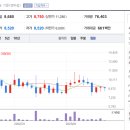 에스제이팜 이미지