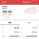 (주)이엔에프 이미지