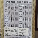 화성떡집 우리떡방아간 화성남양점, 답례떡 돌떡 추천