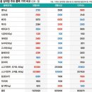 한숨 이미지