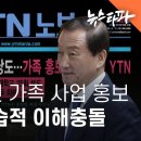 청부민원⑳ 류희림, YTN 시절 수십차례 부인·가족 사업 홍보 ... 상습적 '이해충돌' 이미지