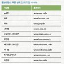 앤드커뮤니케이션즈