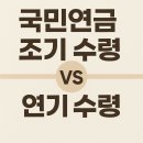 국민연금 수령시기 - 조기수령 vs 연기수령, 무엇이 더 유리할까?