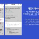 디커뮤니케이션 이미지